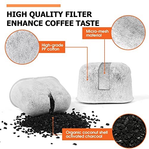 Keurig Tall Handle Water Filter Keurig Starter Kit Replacement For