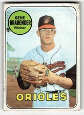 Click to enlarge Gene Brabender