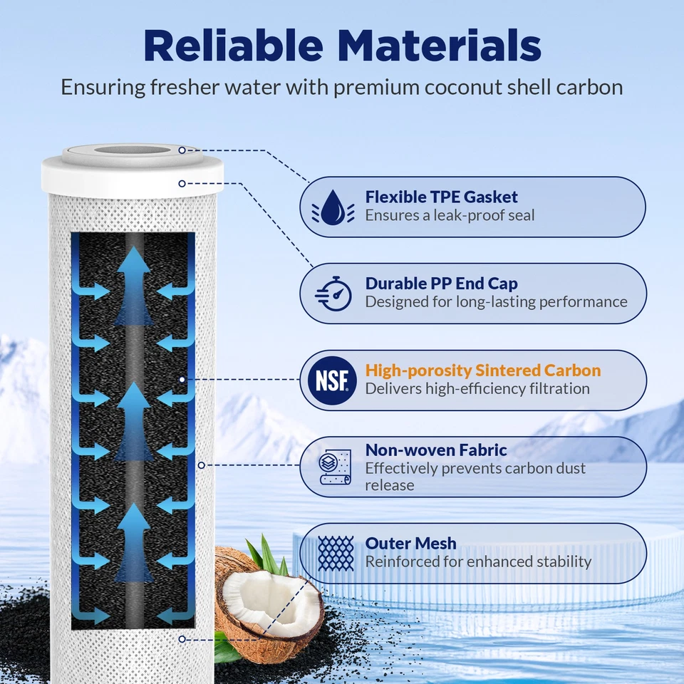 1-3 Year Set 5-Stage 50 GPD RO Water Filter Fit for APEC Reverse Osmosis Systems - Image 4 of 4