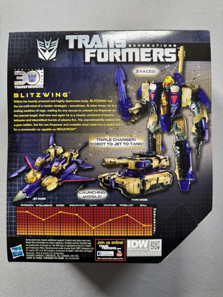 Transformers Generations Thrilling 30 Blitzwing Triple Changer Hasbro 2012 New - Image 3 of 4