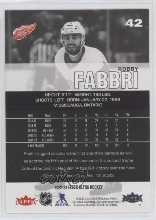 2022-23 Upper Deck Fleer Ultra Silver Foil Robby Fabbri #42 - Image 2 of 2