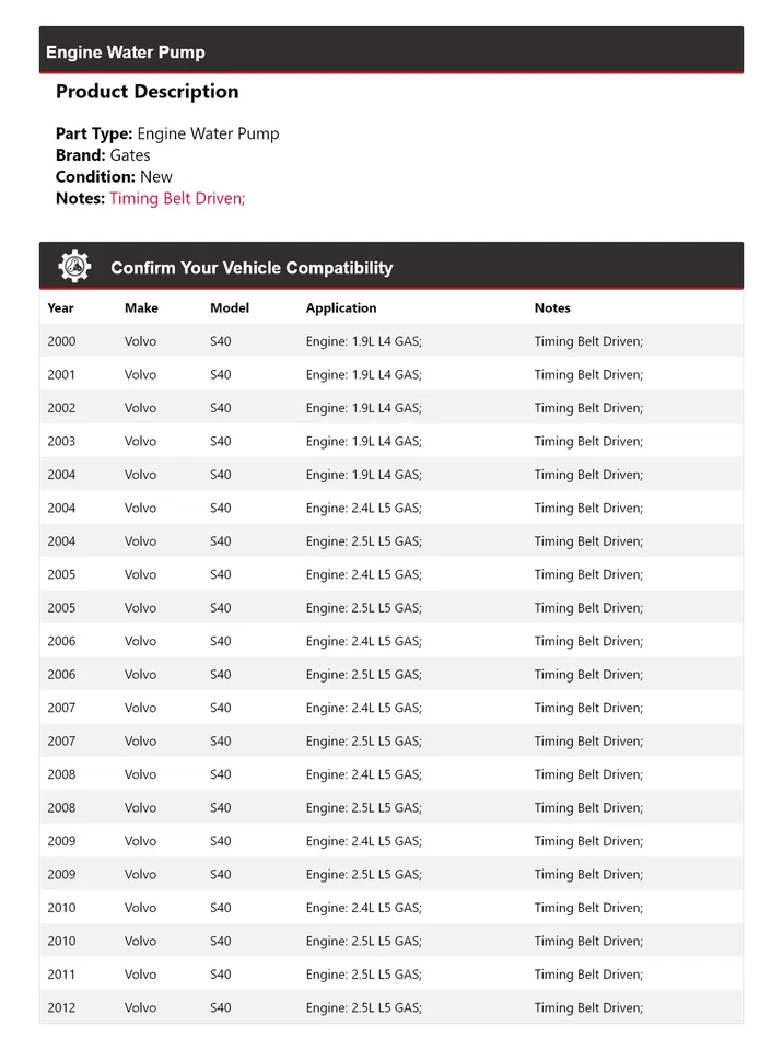 Para 2000-2012 Volvo S40 Motor Bomba de Água Portões 2001 2002 2003 2004 2005 2006 - Imagem 2 de 4