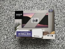 Sanus 9   TV Media In-Wall Box