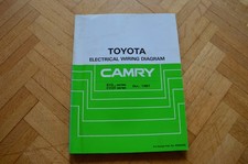 Schema cablaggio elettrico Toyota Camry SV2 CV20 ottobre 1987