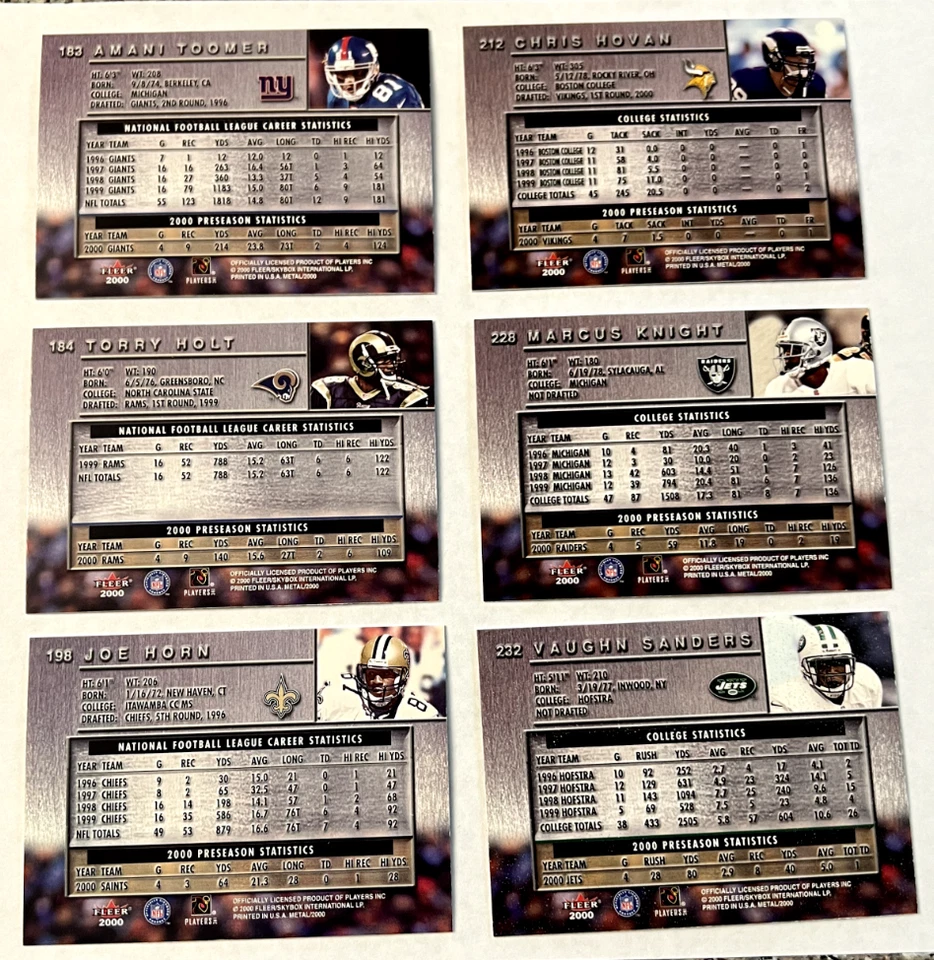 2000 Fleer/SkyBox Metal NFL Trading Card #198 Joe Horn New Orleans Saints - Image 4 of 4