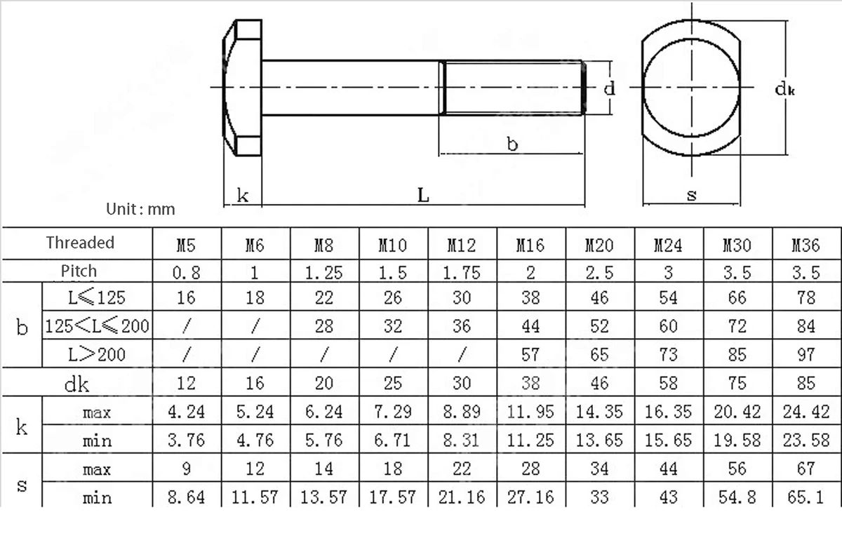 Select Size M6 M8 M10 M12 Steel T Bolts Square Head Screws Grade 4.8