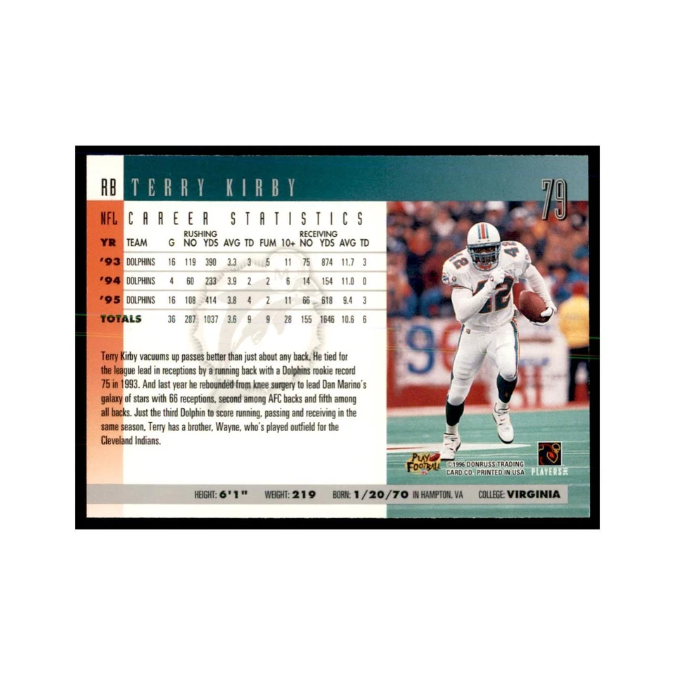 Terry Kirby 1996 Donruss #79 Football Cards Football Card NM - Image 2 of 3