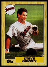 1987 Topps #100 Steve Garvey - EX