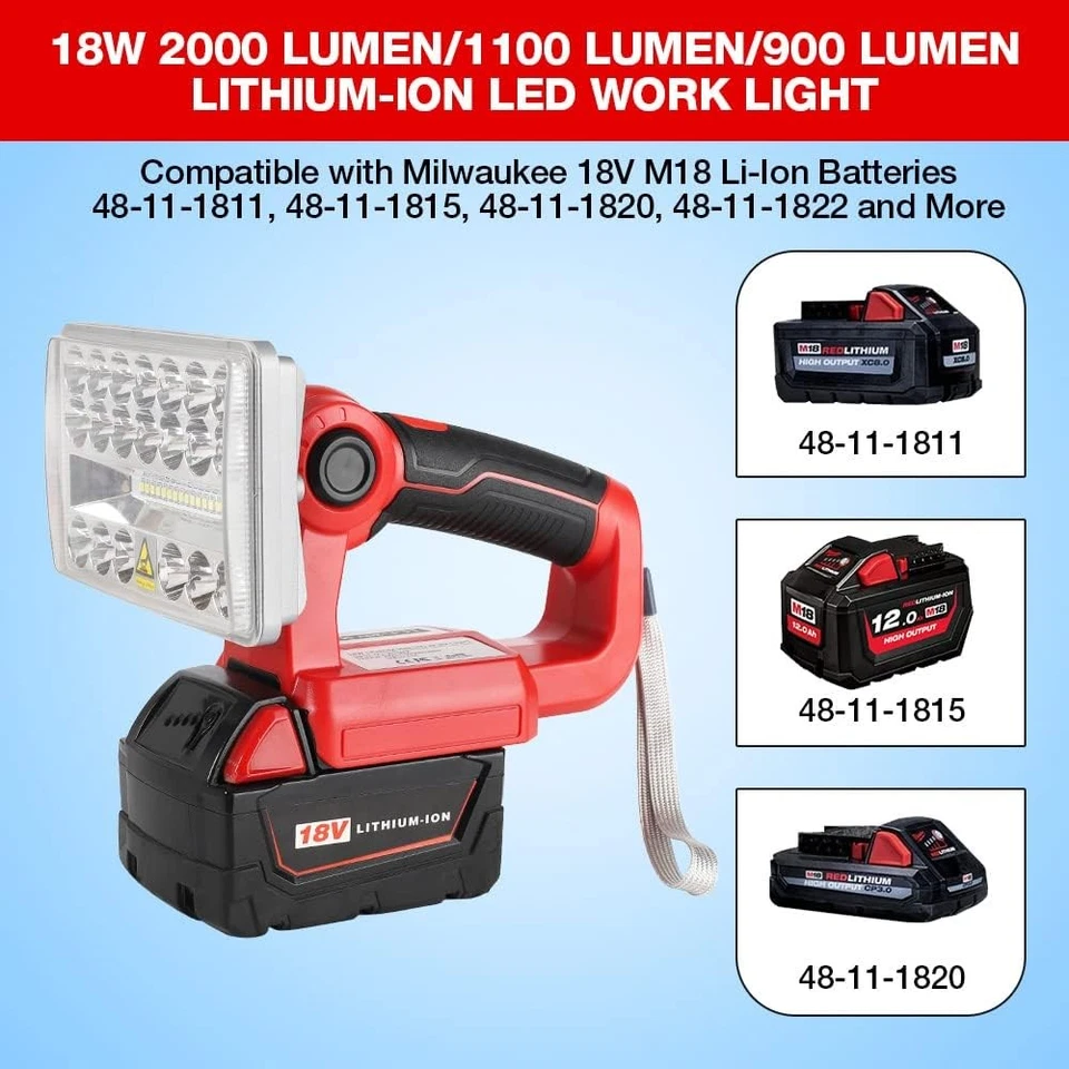 Cordless LED Work Light for Milwaukee 18v Batttey 18W 900LM-2000LM Jobsite Light - Image 2 of 4
