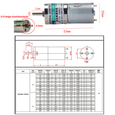 DC 12V 25GA-370 Getriebemotor, 25mm Untersetzungsmotor Low Speed Low DC 12V 25GA-370 Getriebemotor, 25mm Untersetzungsmotor Low Speed Low