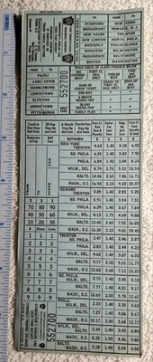 2- Pennsylvania Railroad Conductor's Parlor Car Ticket