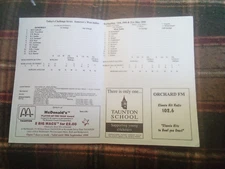 SOMERSET CCC VS WEST INDIES 1995 CRICKET TOUR MATCH SCORECARD