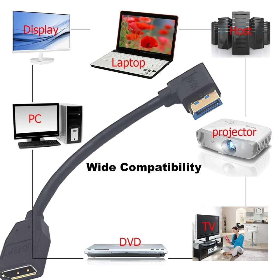 12 Inch DP 8K@60HZ Extension Cable Ultra HD,  DP Male to DP Female (NEW) - Image 4 of 4