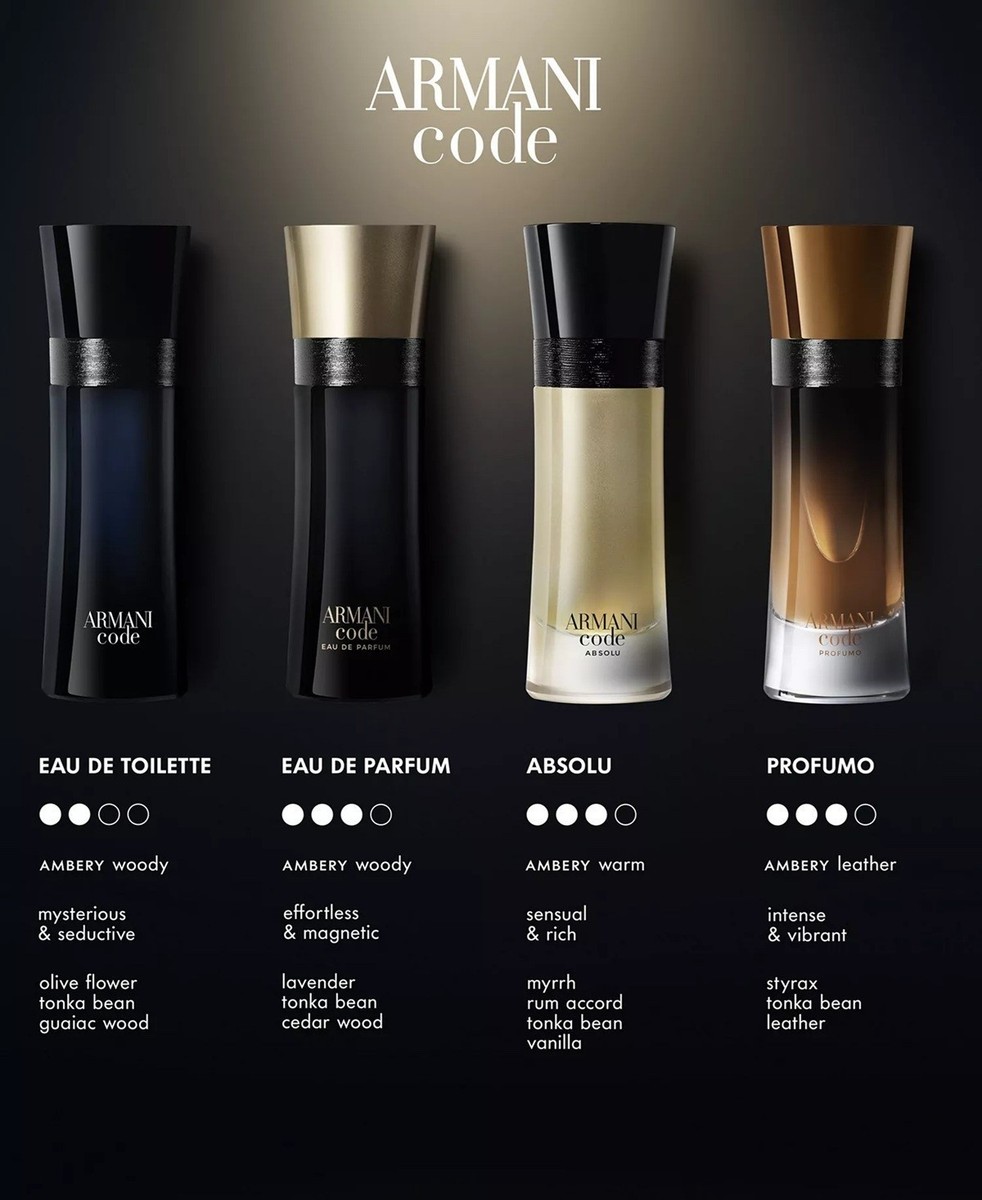 Armani Code Absolu by Giorgio Armani (3.7oz 110ML) (Parfum Pour