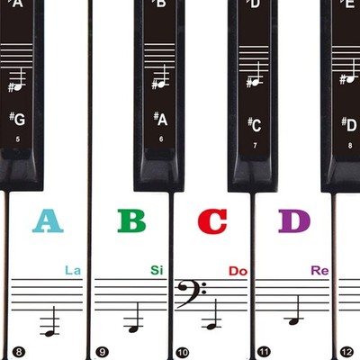 Klavier Aufkleber Keyboard Noten wiederverwendbar  88 Tasten Anfänger