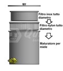 Foto 7 di 7