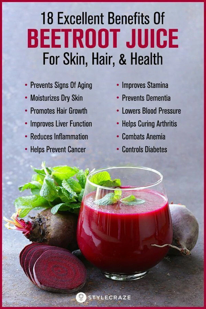 Beetroot Powder Ebay
