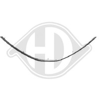 Rahmen KüHlergitter Diederichs 4420643 FüR Renault Unten