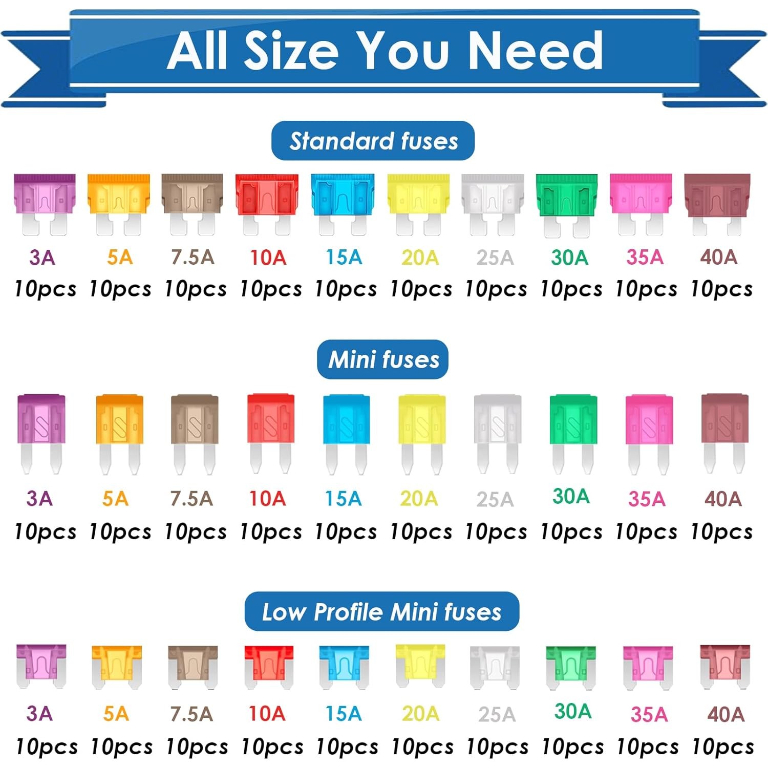 304Pcs Car Fuses Assortment Kit with Fuse Puller and - 3 Style 