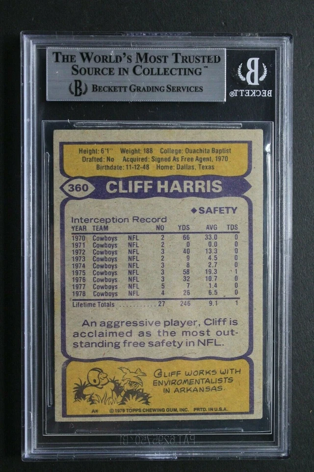 Cliff Harris Dallas Cowboys HOF Autographed 1979 Topps #360 Signed All Pro Card - Image 2 of 3