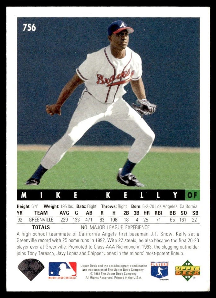 1993 Upper Deck Mike Kelly Atlanta Braves #756 - Image 2 of 2