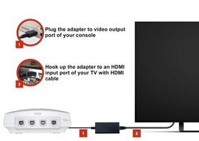 Sega Dreamcast DC HDMI Adapter Cable, VGA Output for Superior HD Video Quality