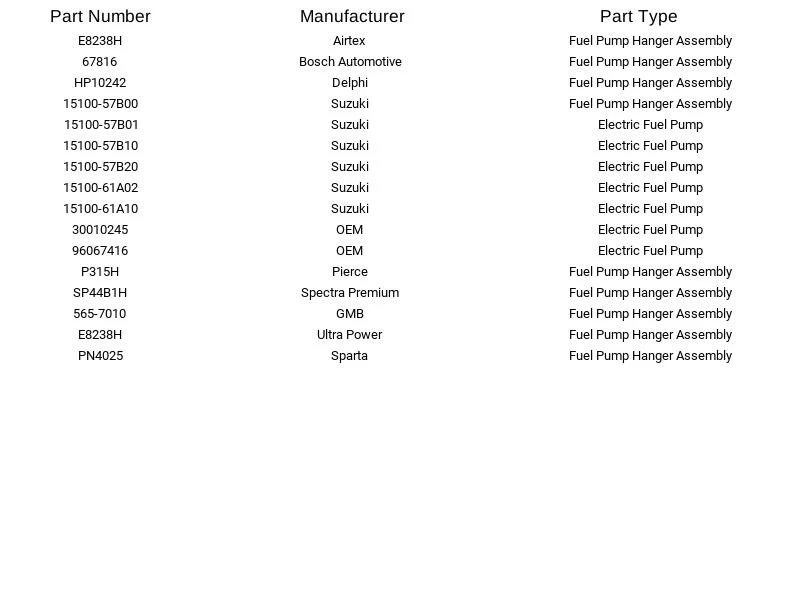 Suspensión de bomba de combustible Airtex E8238H para Geo Suzuki Tracker Sidekick 1989-1996 Foto 3 de 4