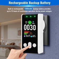 4in1/5IN1 Carbon Monoxide Detectors Plug-in N...