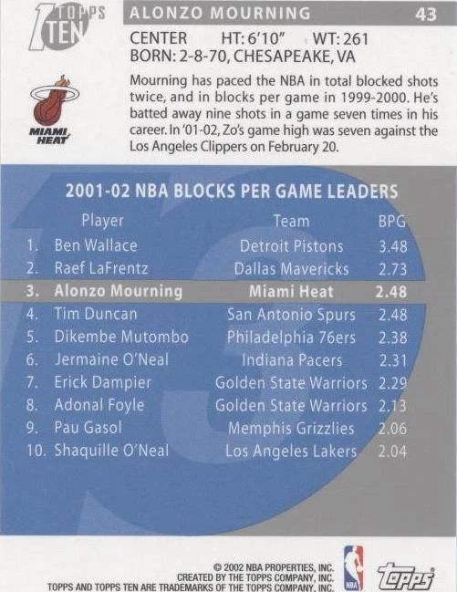 2002-03 Topps Ten - Alonzo Mourning #43