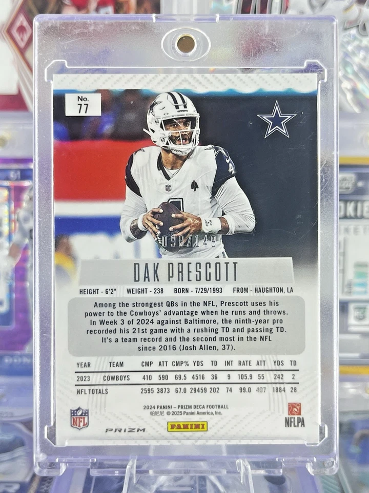 Panini Prizm Dak Prescott 2024 - combinación de color azul - SN - Dallas Cowboys Foto 2 de 3