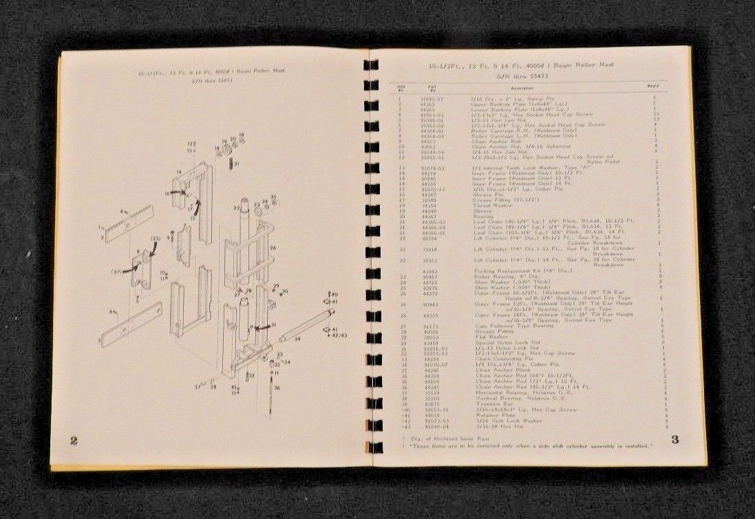 HARLO FORKLIFT I BEAM MASTS 10 1/2' 14' & LIFT CYLINDERS PARTS