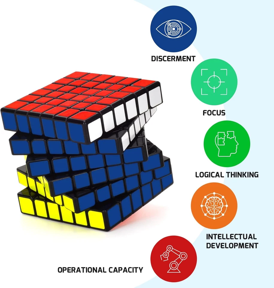 6X6 Speed Cube, Cubo Magico Professionale 6X6X6 Nero, 3D Twist Brain Puzzle Game - Immagine 4 di 4