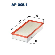 Luftfilter für Porsche Cayenne 92A 9PA | 24131877