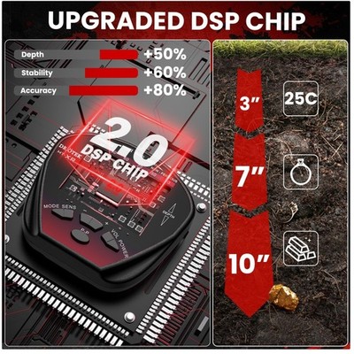 Professional Waterproof Metal Detector - LCD Display