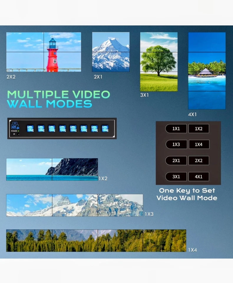 Link Mi Video Wall Controller 4K60 UHD 2x2  HDMI 2.0 USB in 4096x2160@60   - Image 3 of 4