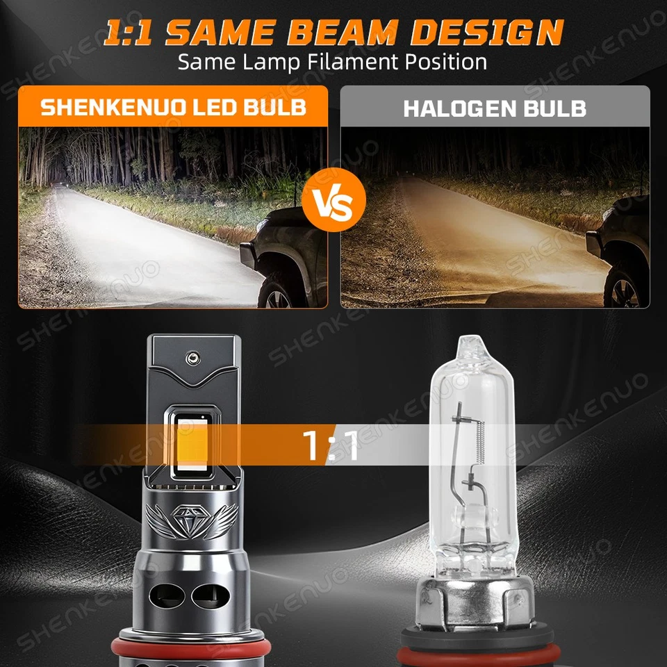 9005+H11+H11 LED Headlights+Fog Light Bulbs Kit 6000K White For 2021 Honda CR-V - Image 4 of 4