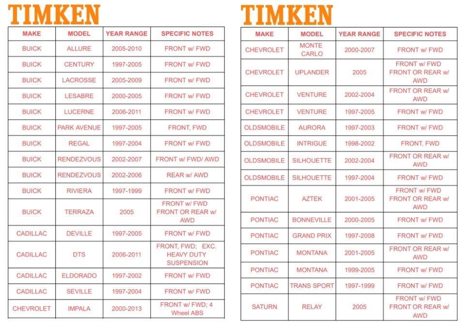 Timken para 2000-2013 Chevrolet Impala Silhouette cubo de roda dianteira e rolamento FWD - Imagem 2 de 4
