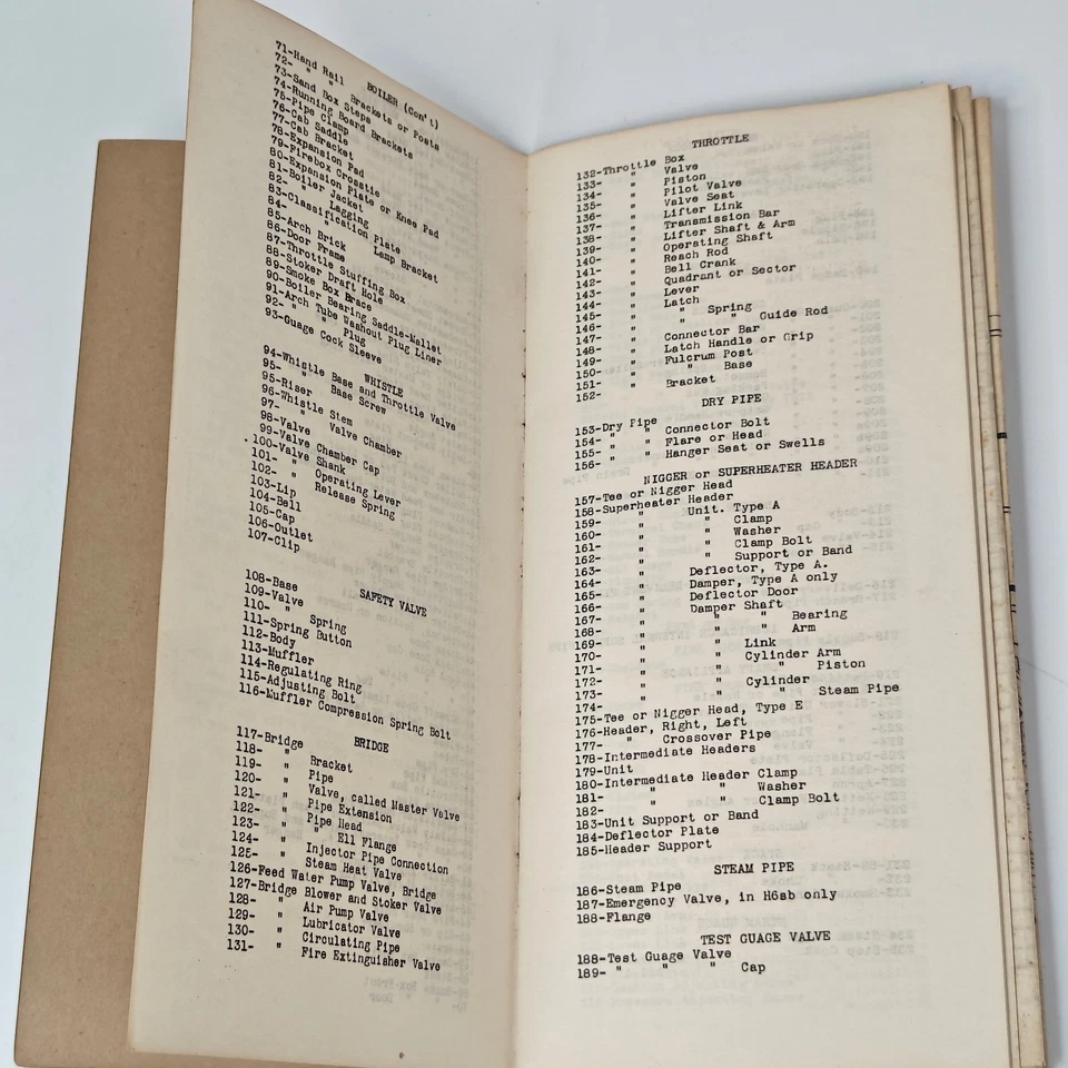 Abe's ABC Charts of Pennsylvania Locomotives 1941 Diagrams Drawings Original - Image 3 of 4