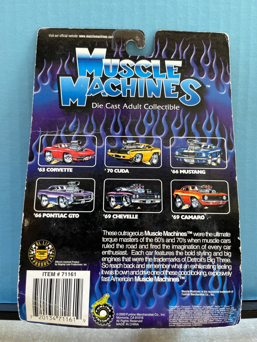 1/64 MUSCLE MACHINES 1966 PONTIAC GTO PURPLE B106 | eBay