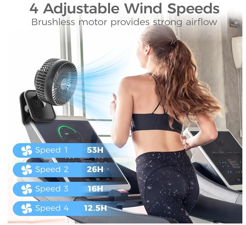 6" clip on Fan 10000mAH battery, 360 stroller max 53 H working 4 speed recharge - Image 4 of 4