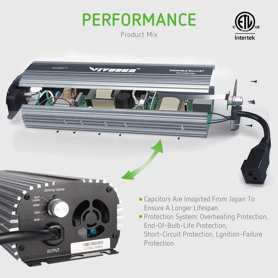 Lastre Electrónico Digital Regulable VIVOSUN 1000w para Bombilla MH HPS 120~240V Foto 3 de 4