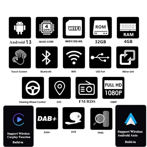 Android 13 GPS Stereo Navi 64G 9.7" For Ford Transit Connect 2014-2018 Car Radio - Bild 21 von 23