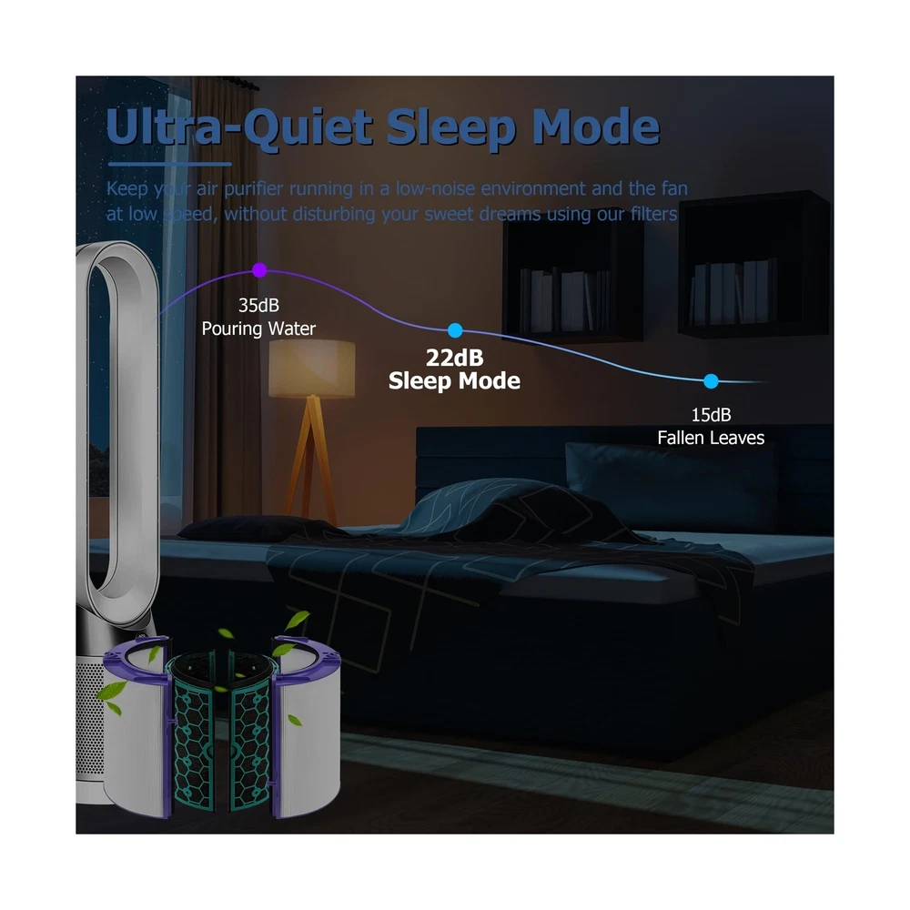 Dyson Pure Cool TP04 HP04 Air Purifier Replacement Filter