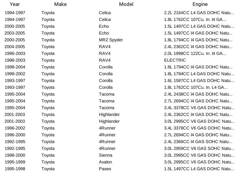 Denso Electric Fuel Pump DEN38-K9306 For Lexus Toyota ES300 RX300 Avalon 99-12 - Image 4 of 4