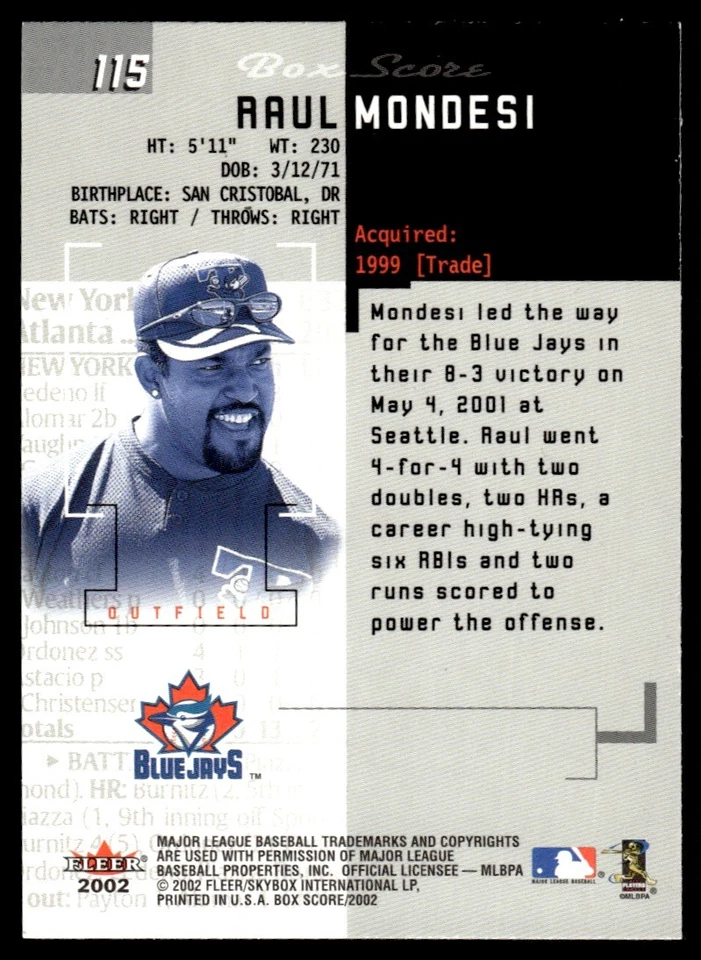 2002 Fleer Box Score Raul Mondesi Toronto Blue Jays #115 - Image 2 of 2