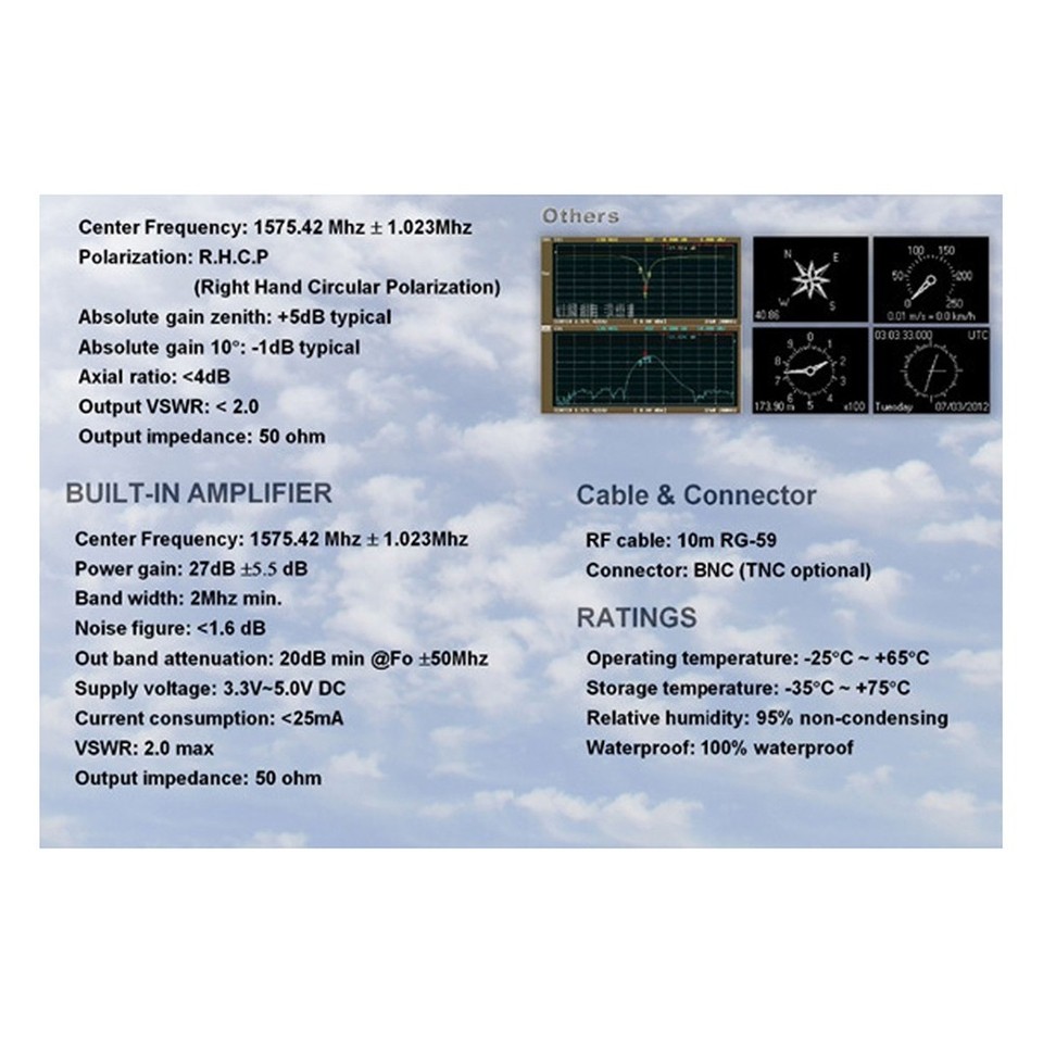 1 Stück -Antenne HA-017 Marine--Antenne mit 10 Meter Kabel, TNC ...