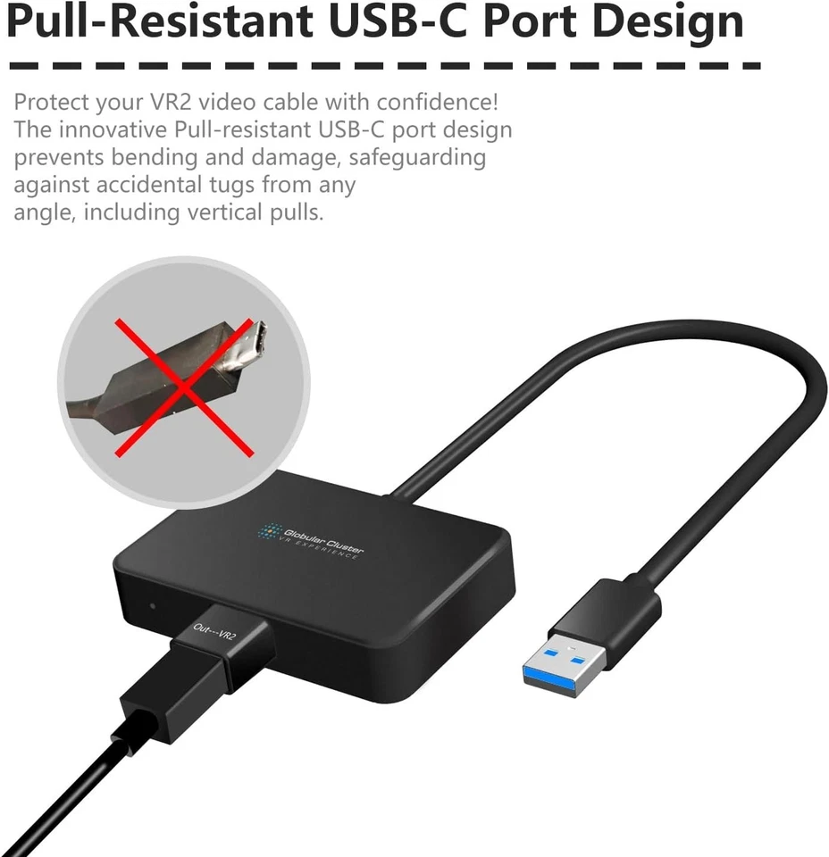 PCVR Adapter for PSVR2 - DP/Mini DP Support - Image 4 of 4