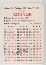 1980-89 APBA Football Great Teams of the Past George Connor HOF