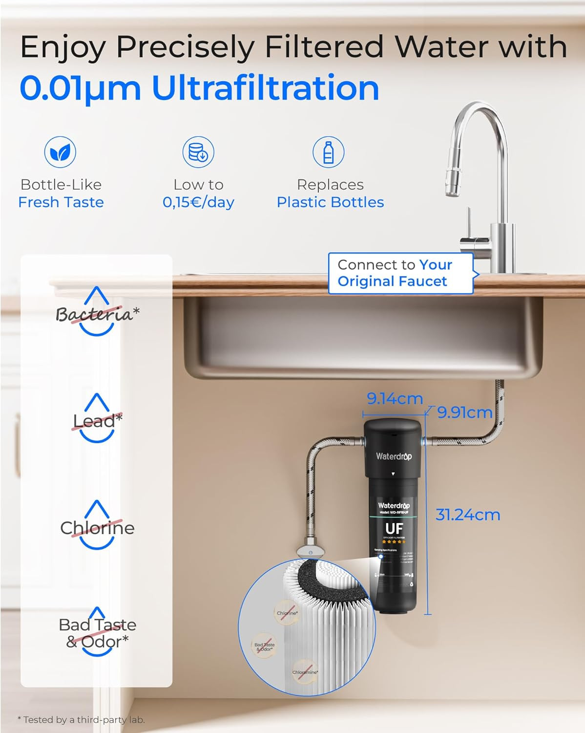 Waterdrop 10UA-UF Filtro Acqua Sottolavello 0,01μm | Bevi Sano a Casa - 2