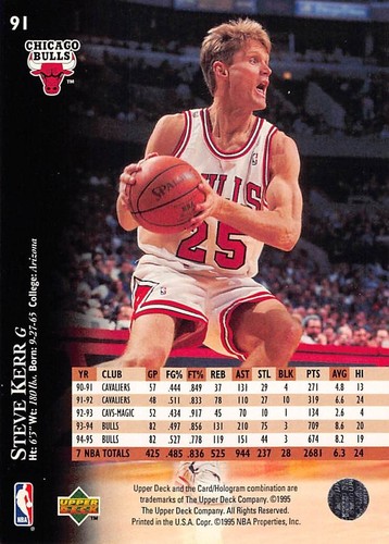 1995-96 Upper Deck Basketball Steve Kerr #91 NM/MT CHICAGO BULLS/WARRIORS COACH - Picture 2 of 2